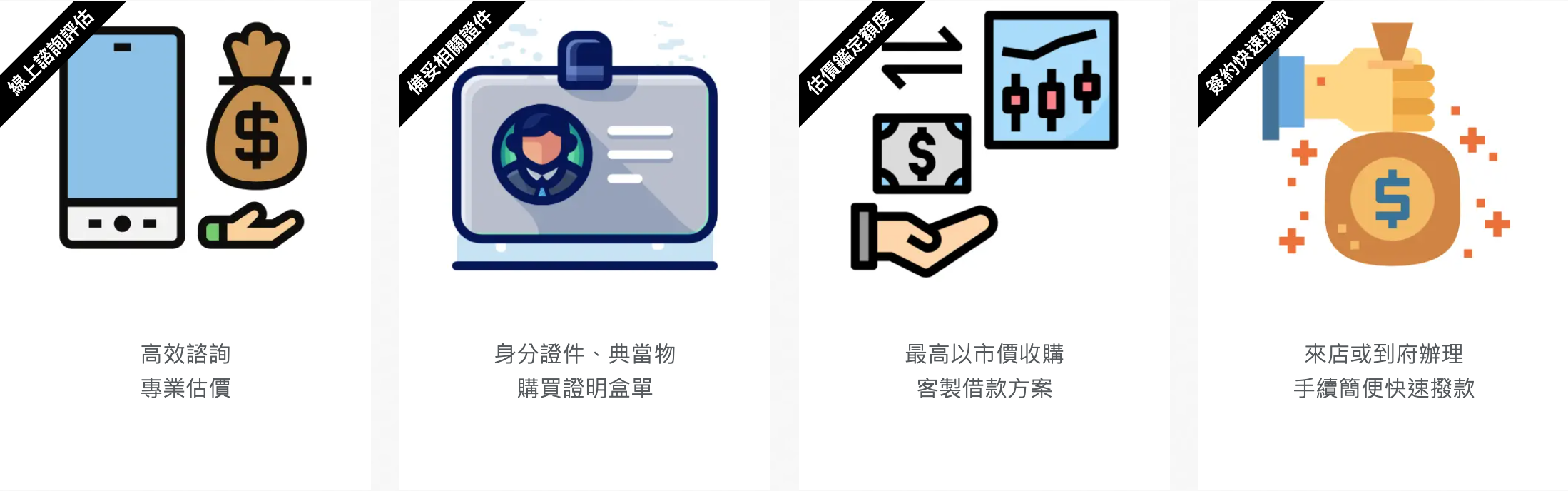 新北市三重當舖當降利息,星宇當舖-當舖,三重當舖,台北當舖,新北市當舖,三重汽車借款,三重機車借款,